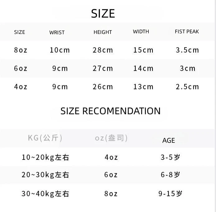 Size Size